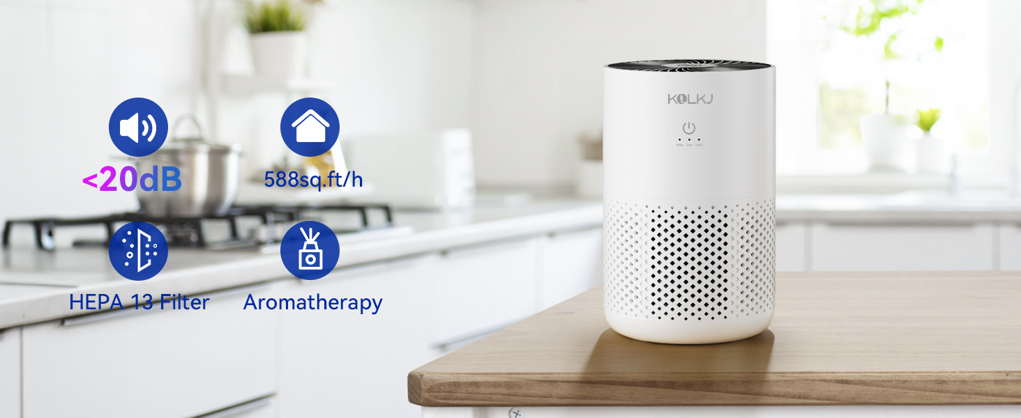 Air Purifiers for desktop
