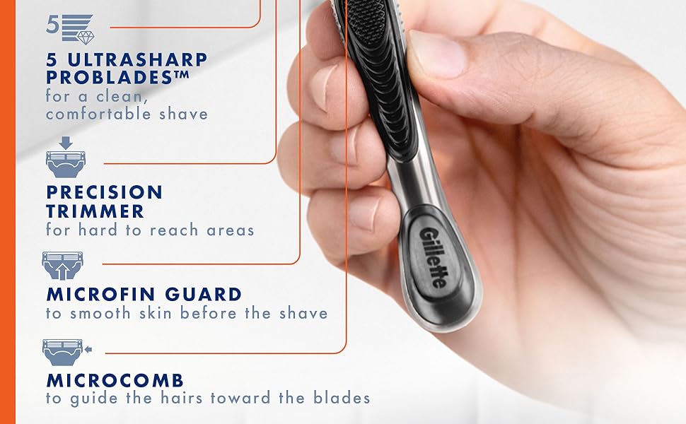 The Gillette Fusion5 ProGlide razor features a precision trimmer, microfin guard and a microcomb