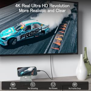 usb c to hdmi cable