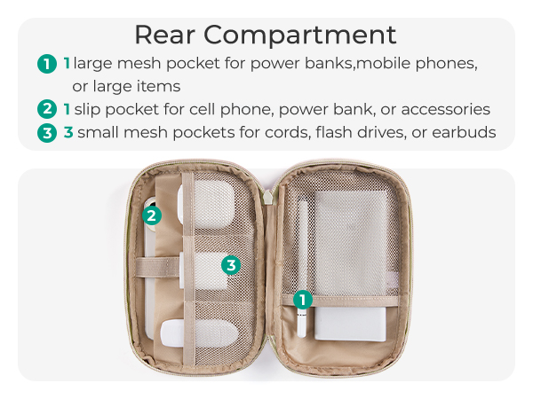 Electronics Organizer Travel Case