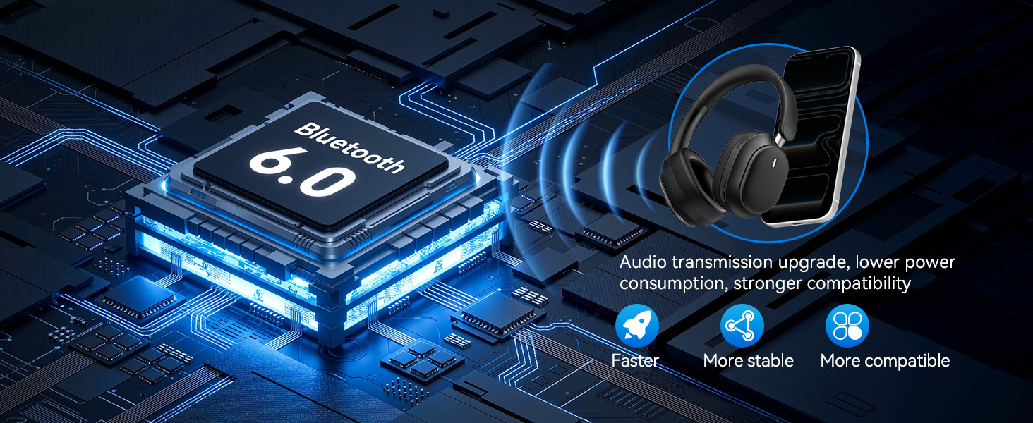 Over Ear Bluetooth 6.0 Wireless Headset