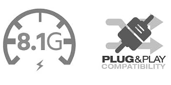 deliver up to 8.1Gbps of data compatible with all DisplayPort devices