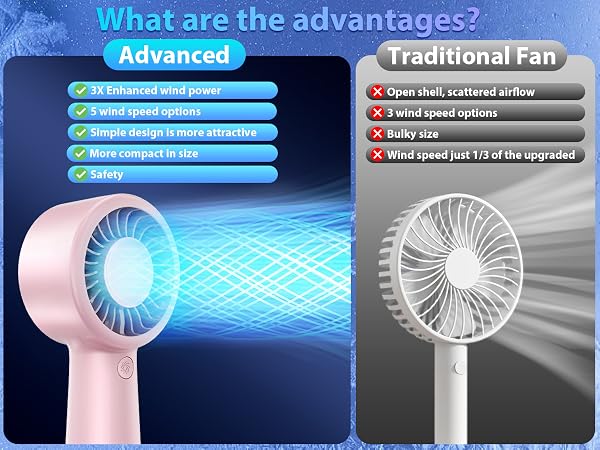 battery powered fan handheld