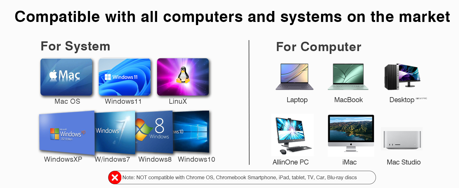 external disc drive
