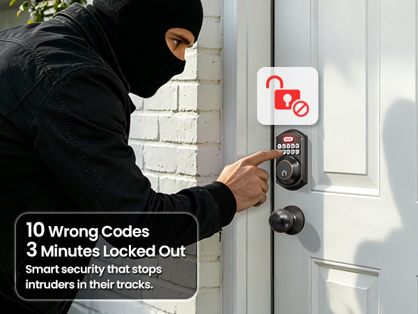 Wrong password lockout – 10 incorrect attempts locks the keypad for 3 minutes.