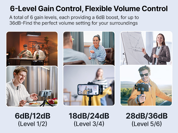 BOYALINK 2 Wireless Lavalier Microphone