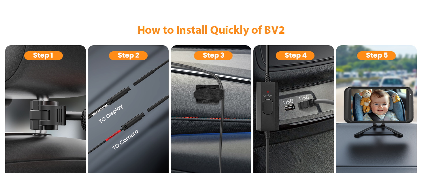 How to Install Quickly of BV2