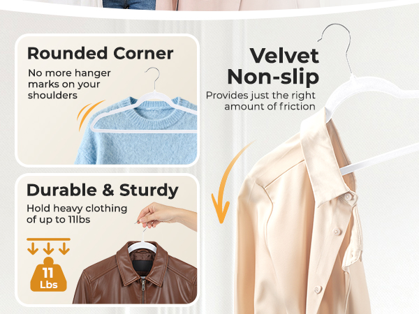 Velvet Hangers