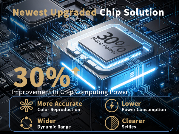newest chip set