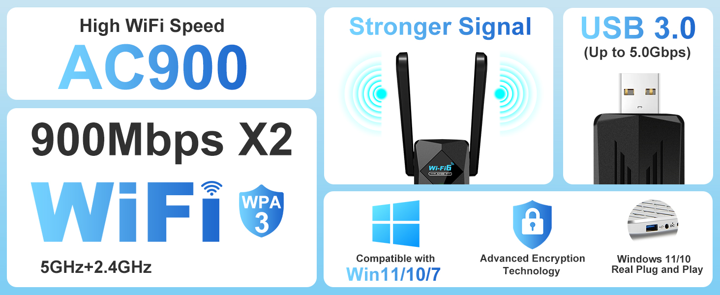 Wireless USB WiFi6 Adapte