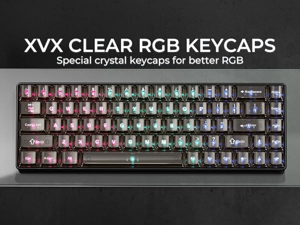keycaps 60 percent