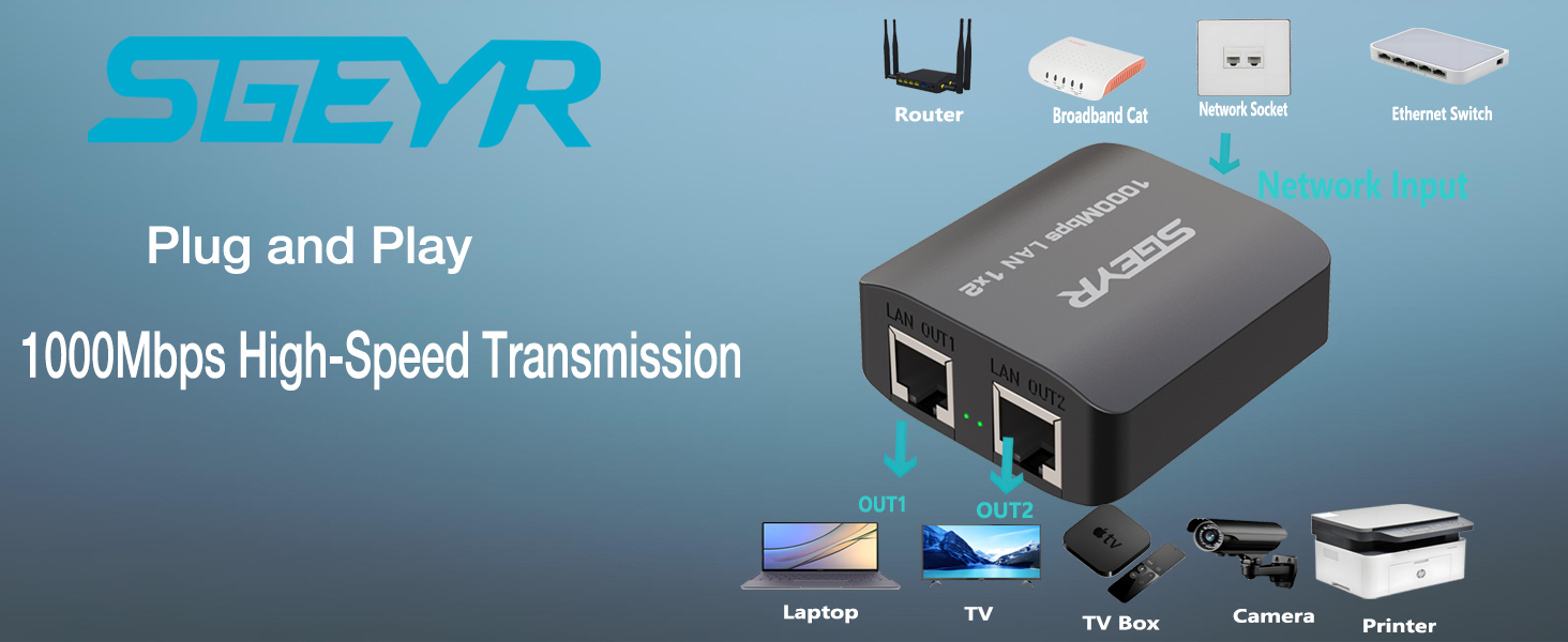 Router Switch Work with Cat6/7/8 Cable