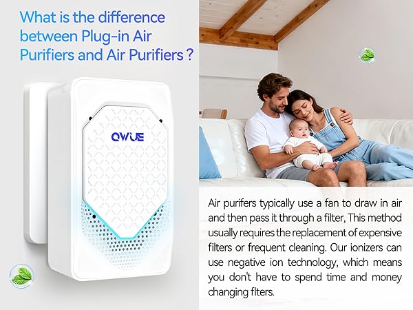 Air Ionizer Plug In