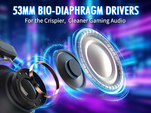 L50 PRO Headset