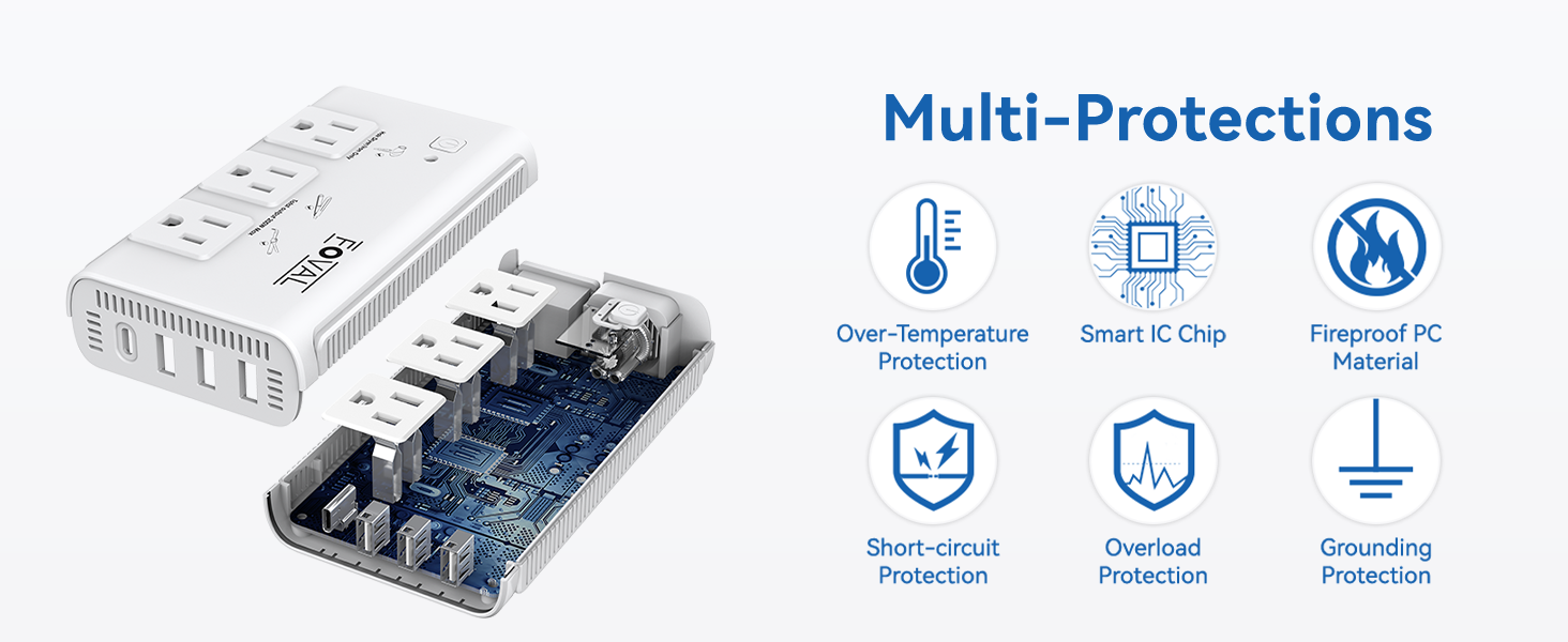power converter 110v to 220v