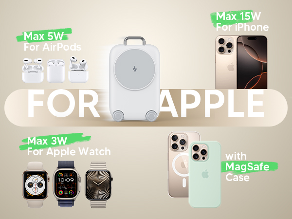 Text reads 'Max 15W', 'Max 5W', 'Max 3W', 'FOR APPLE', 'MagSafe'. Product compatibility chart showing various charging wattages for Apple devices.