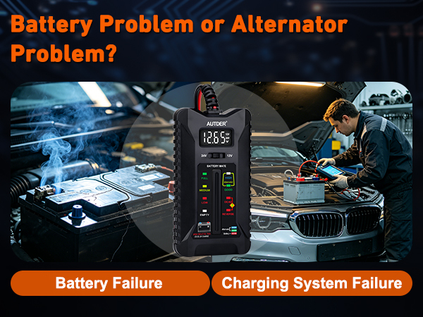 Text reads 'Battery Problem or Alternator Problem?' with options 'Battery Failure' and 'Charging System Failure'. Digital multimeter device displayed against automotive electrical diagnostic background with technical imagery.