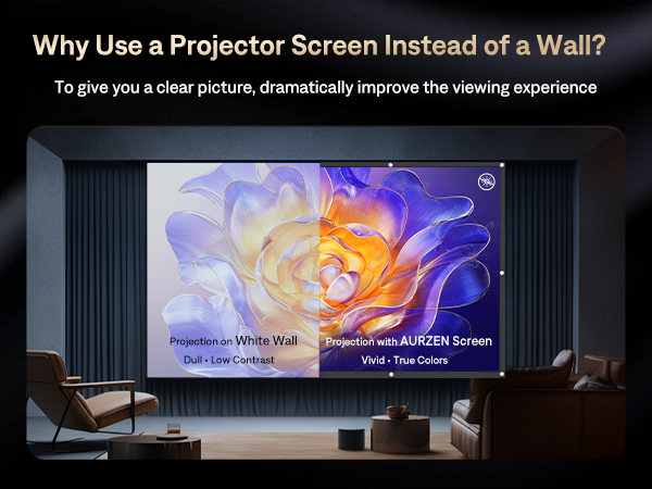 120 inch projector