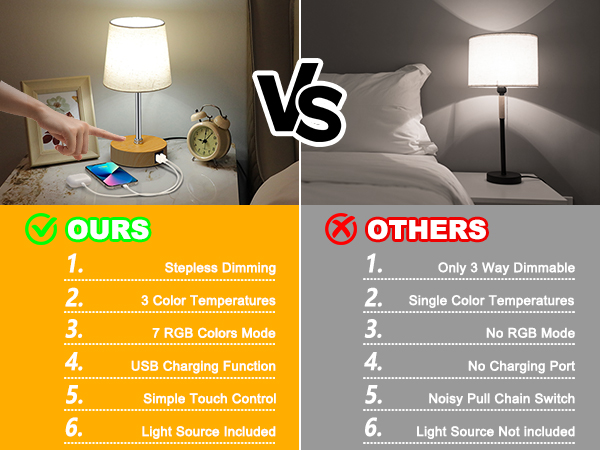 Little Bedside Table Lamp