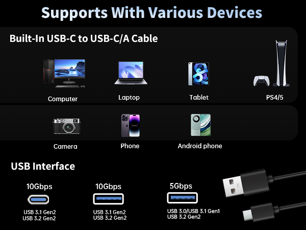 Fikwot FP70 Portable SSD External solid state drive 1050MB/s