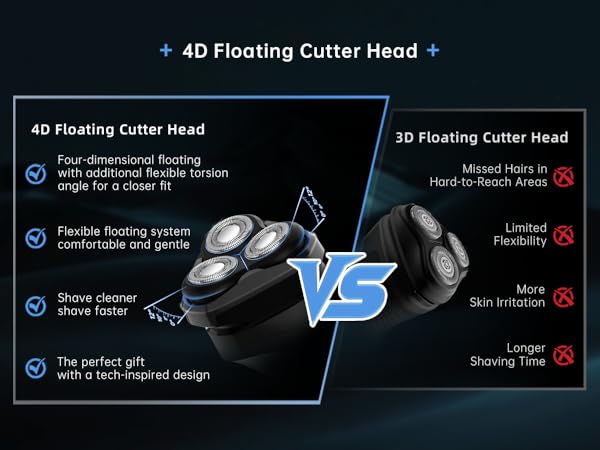 Electric Shaver for Men