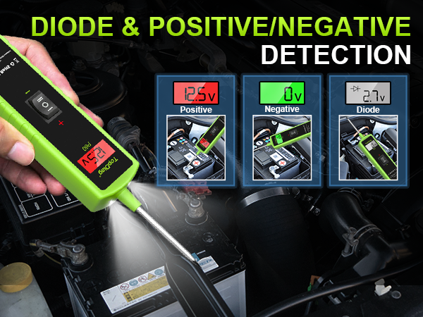 Diode &amp; Positive/Negative Detection