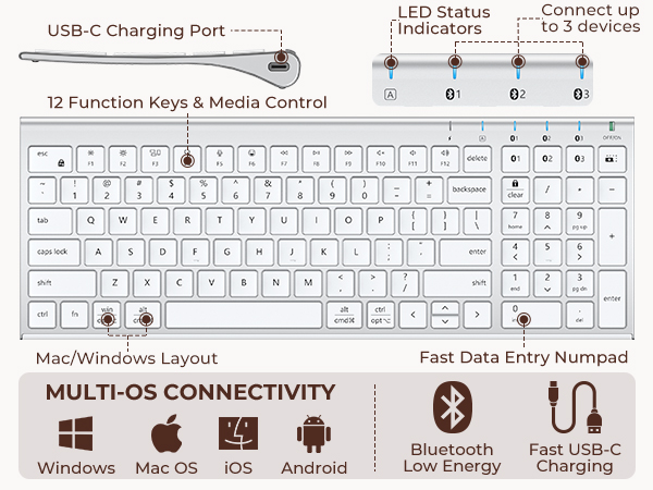 Wireless Keyboard with Number Pad