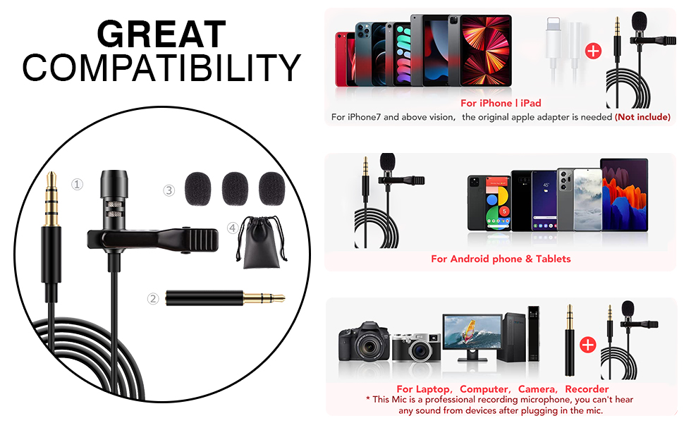 Omnidirectional Condenser Mic, Clip on Microphone, Lapel Microphone