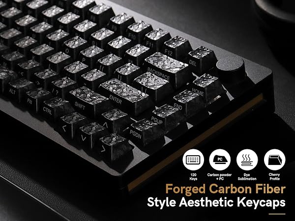 keycaps