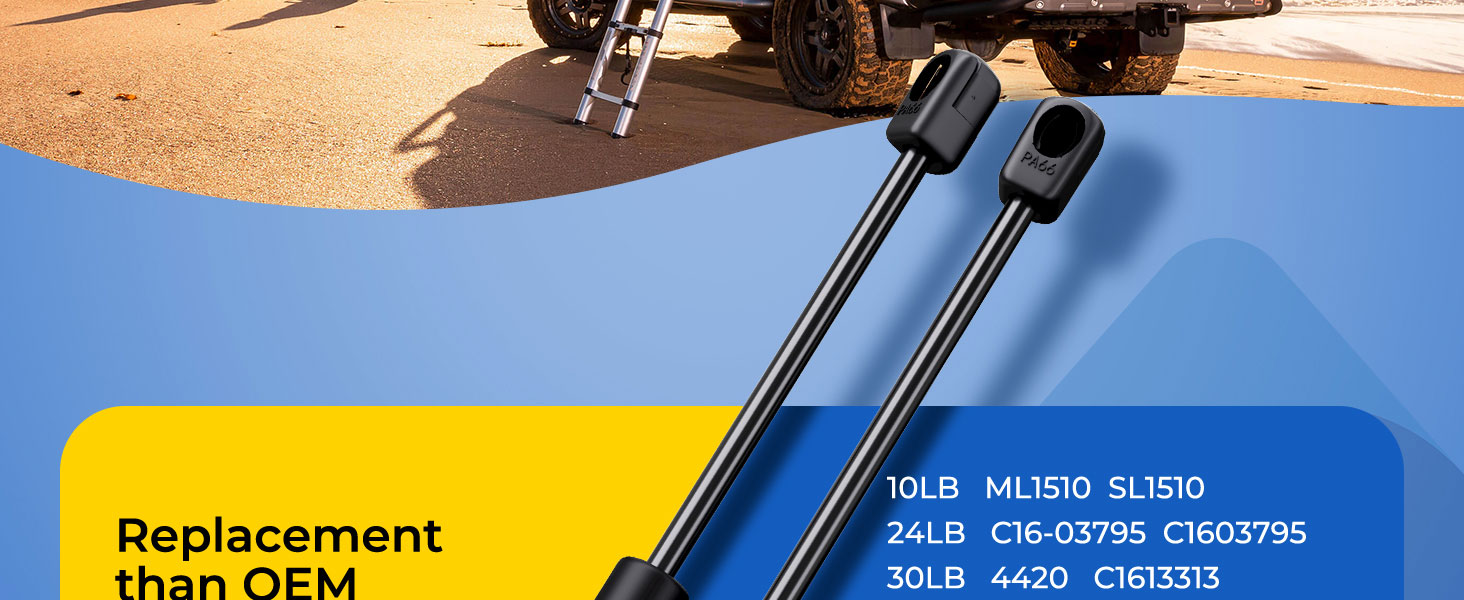12 inch gas struts