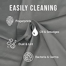 All Purpose Microfiber Cloths