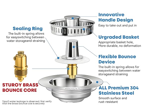 3 in 1 sink strainer