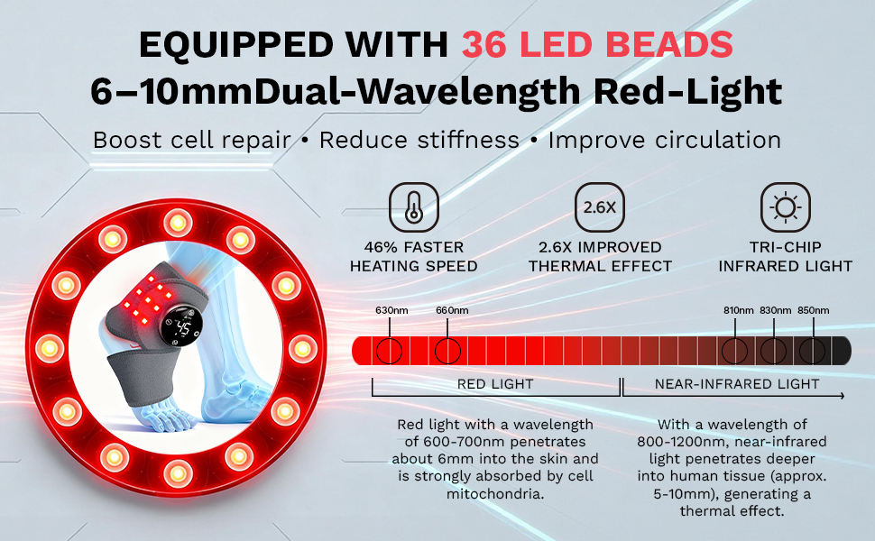 Electric Ankle Massager with Vibration Feature Compression Foot Device for Tired Legs