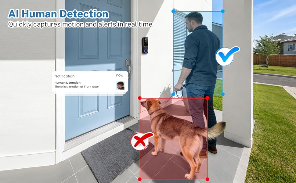 Smart AI Detection System for Home Security