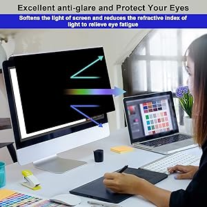 Computer Screen Privacy Shield