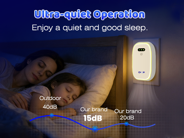 Air Ionizers