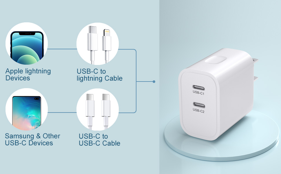 c charger block