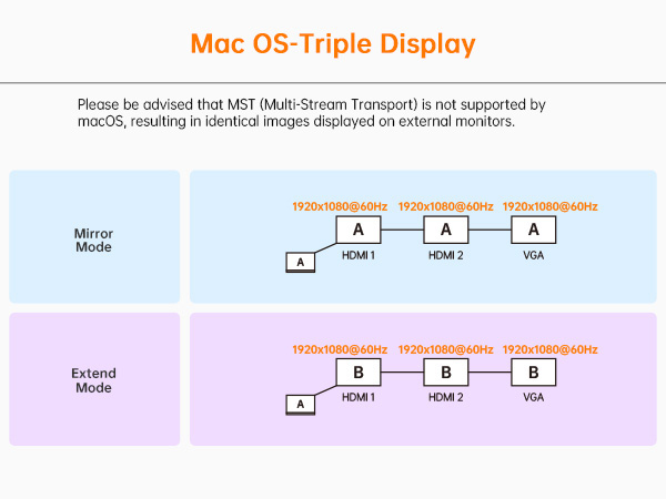 usb hub for laptop usb c docking station
