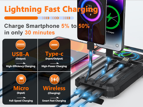 solar power bank solar charger power bank solar power bank portable charger solar powered power bank