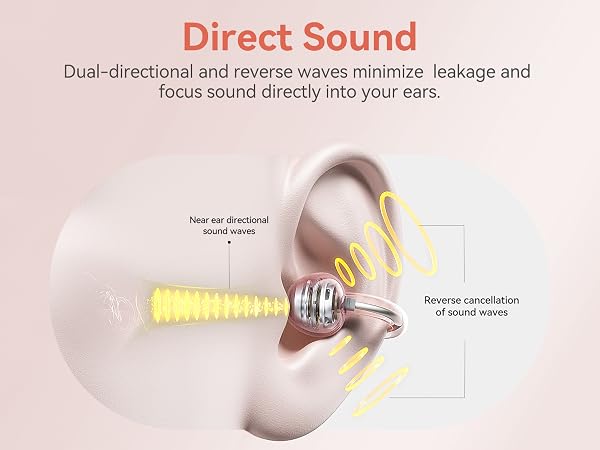 open ear headphones