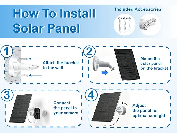 camera solar panel