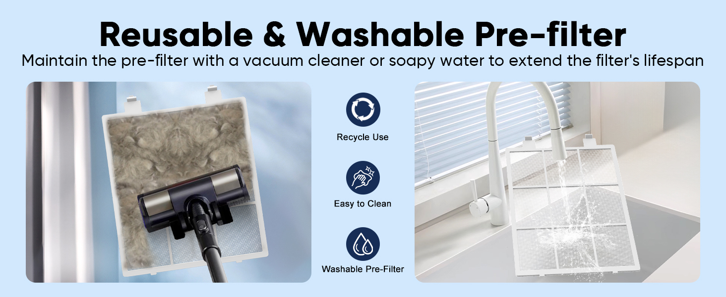 air purifier with washable filter