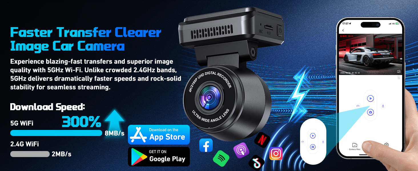car video recorder