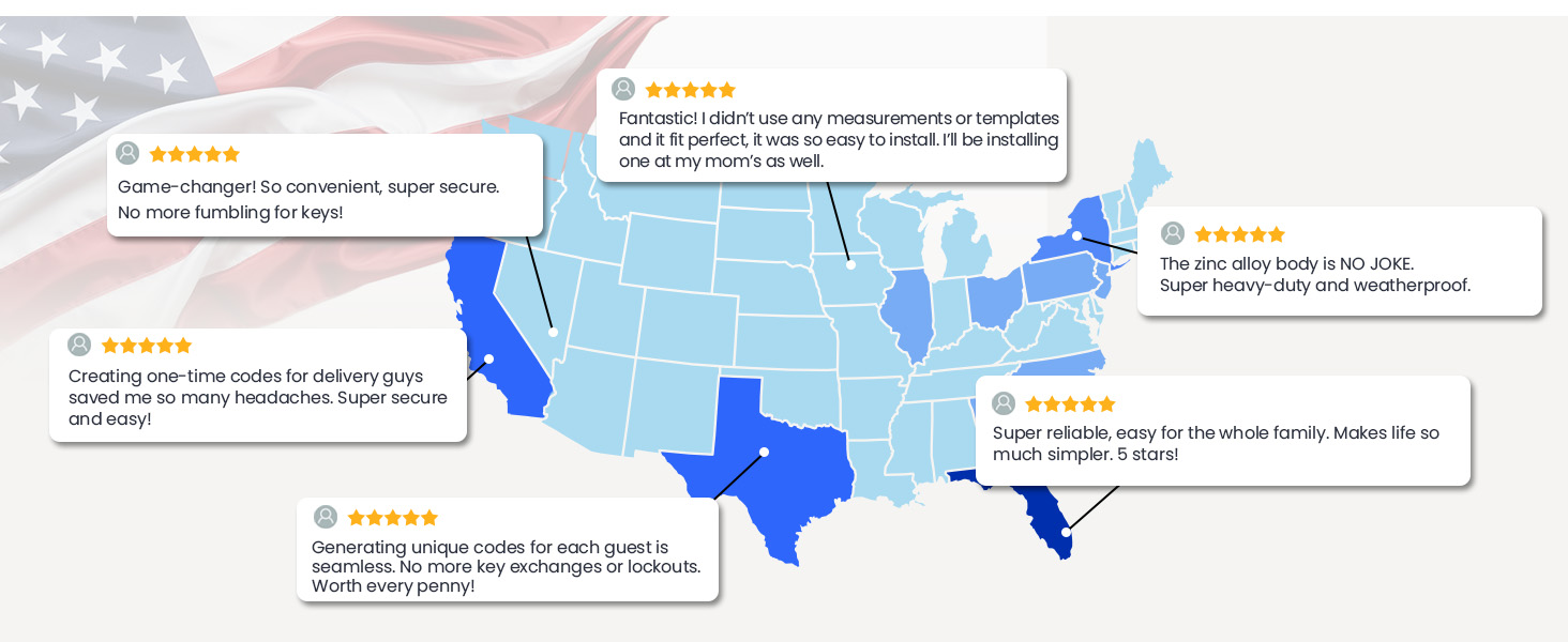 front door keypad lock