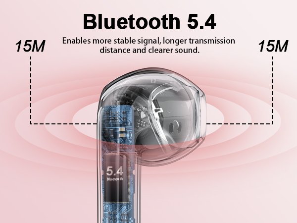Bluetooth connection distance