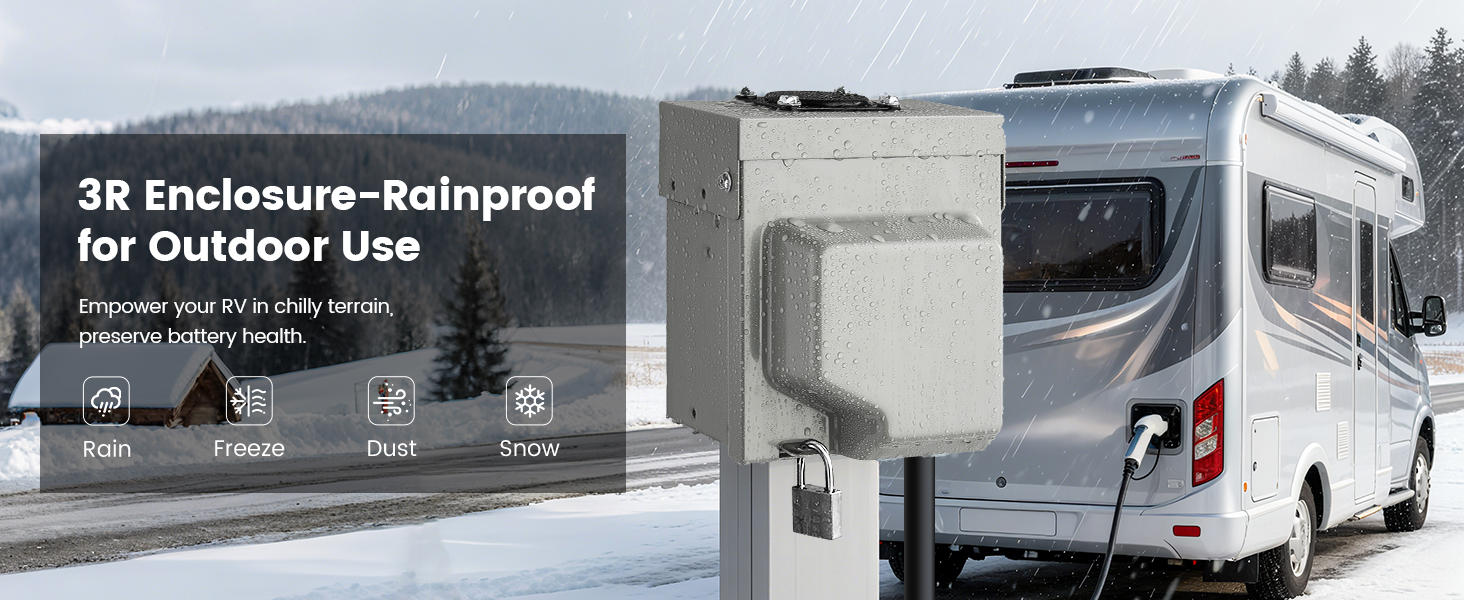 30 amp RV Outlet Box with Breaker