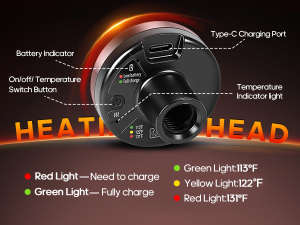 fathers day gifts for dad form son