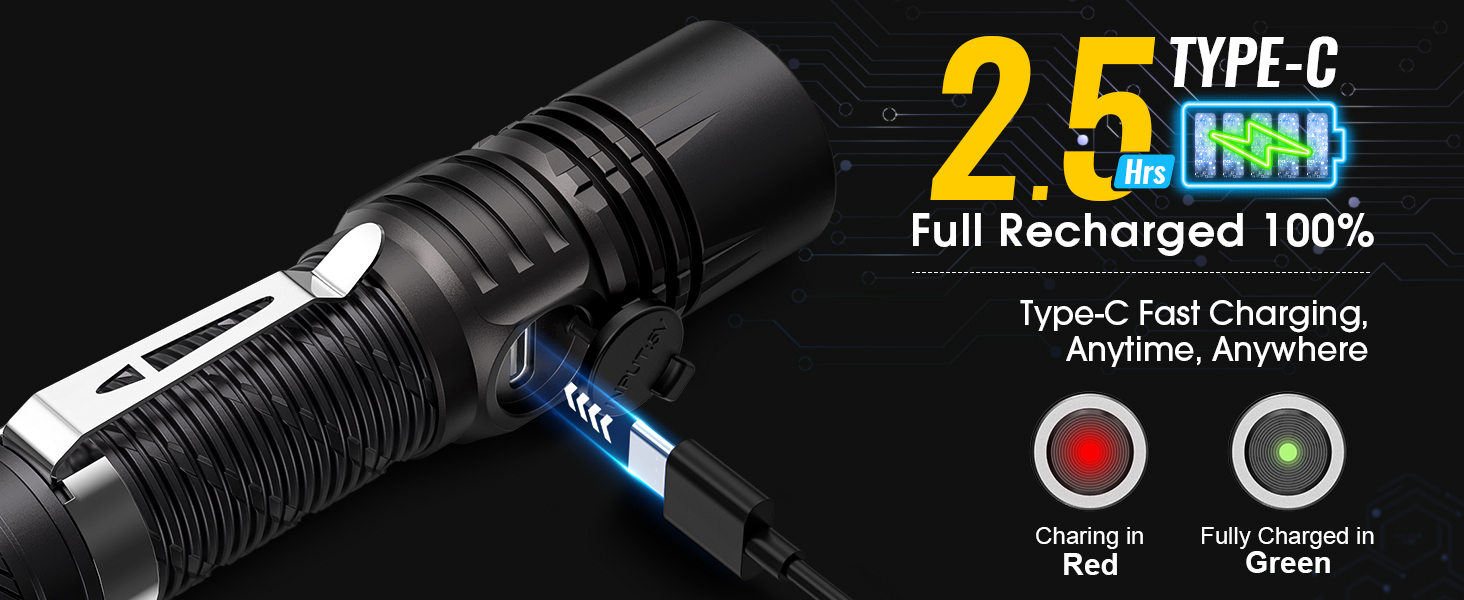 TYPE-C FAST CHARGING