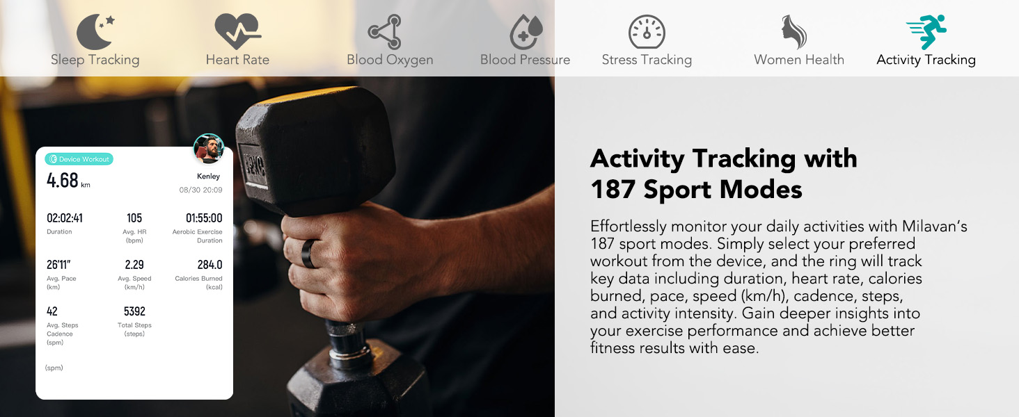 Activity