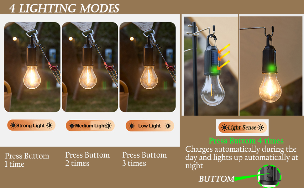 waterproof 4 lighting modes